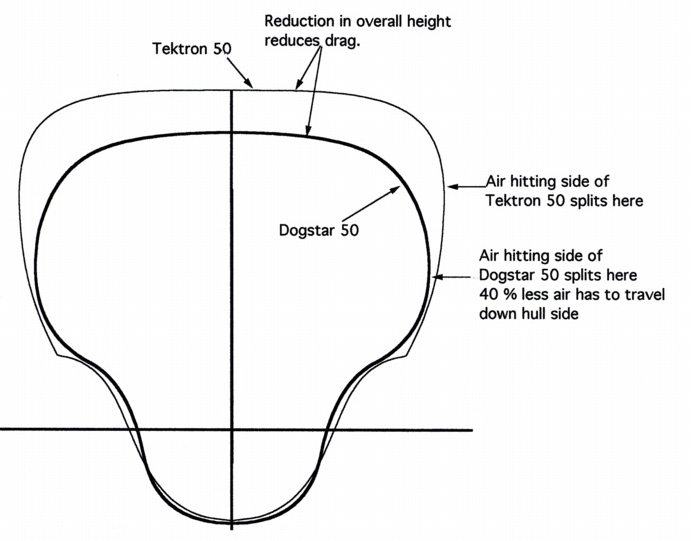 Fig 2 thumbnail