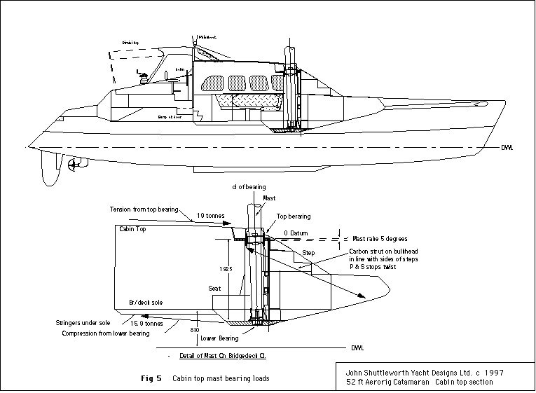 fig5.gif