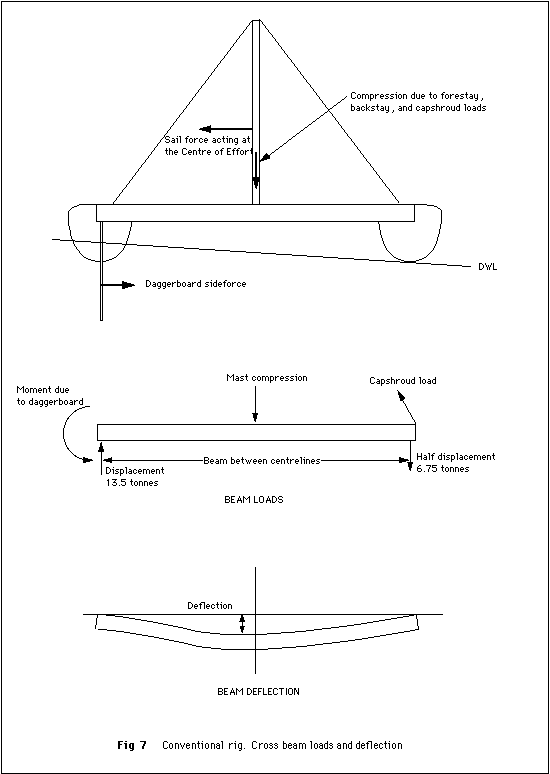 fig7.gif