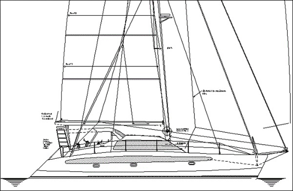 Conventional Rig